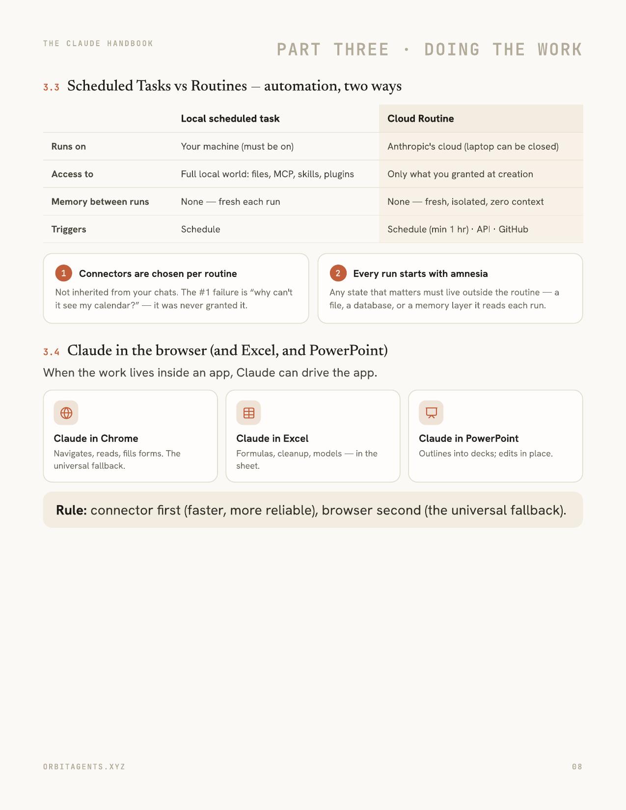 The Claude Handbook page 8