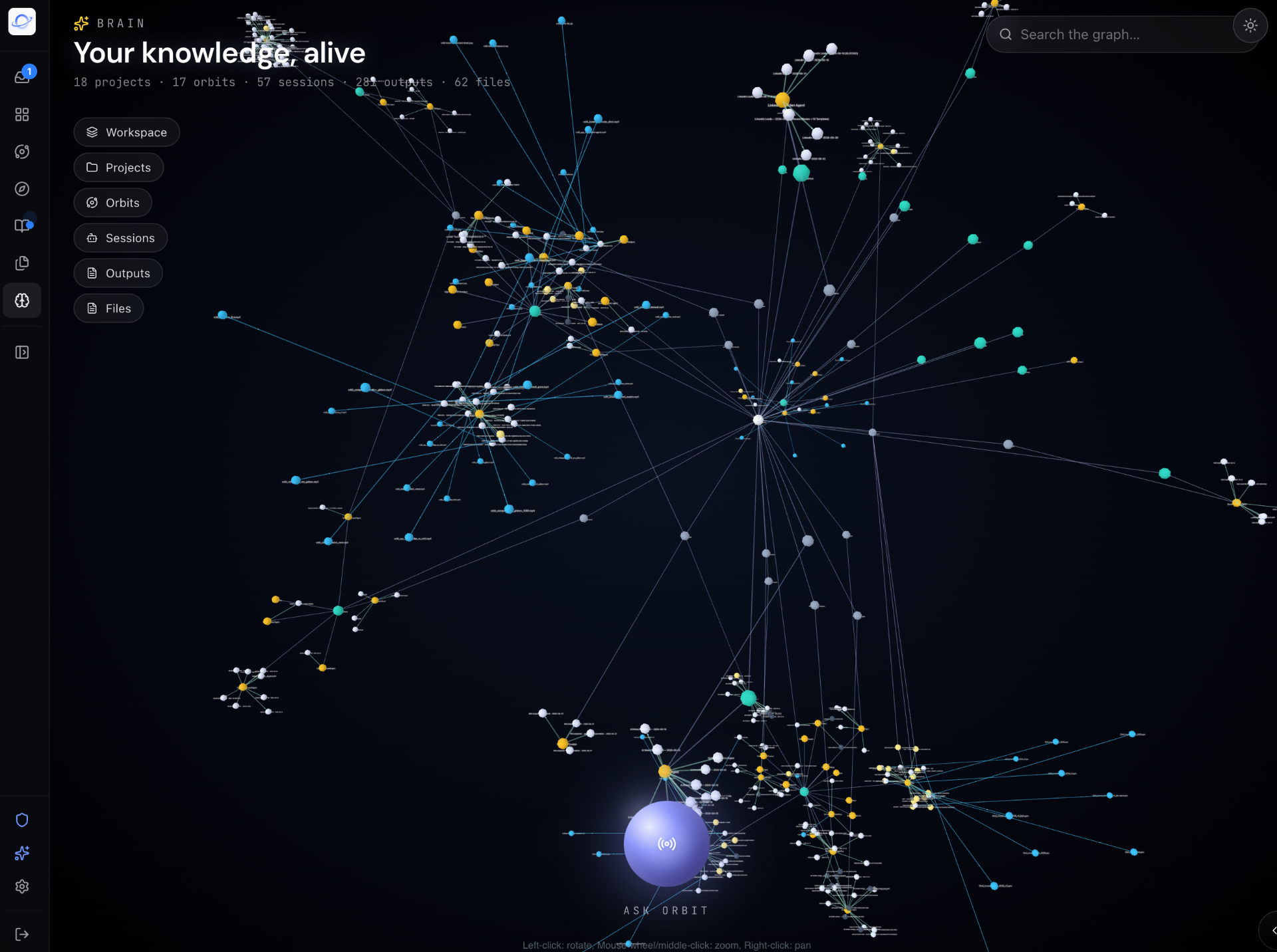 Orbit Brain — your knowledge graph of projects, sessions, and outputs