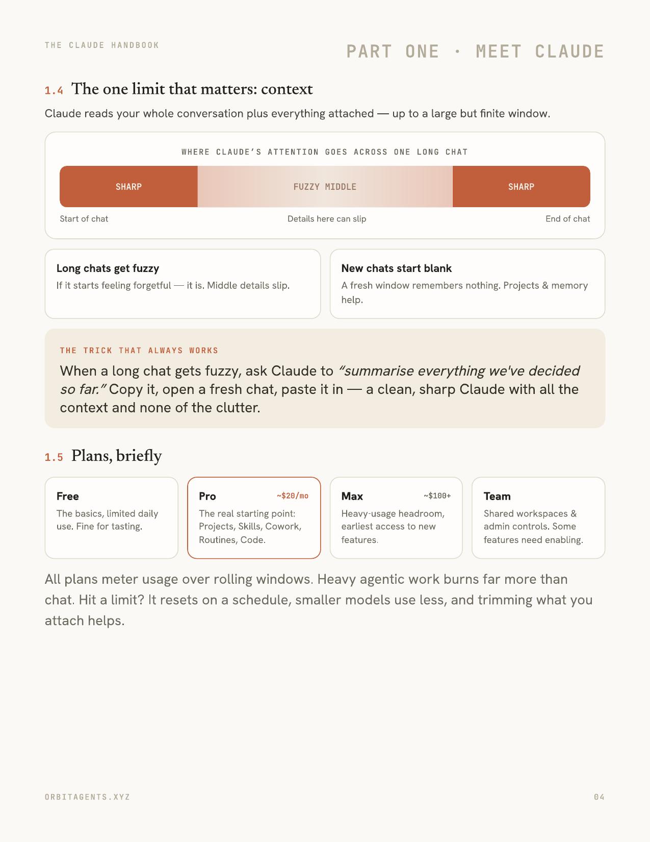 The Claude Handbook page 4