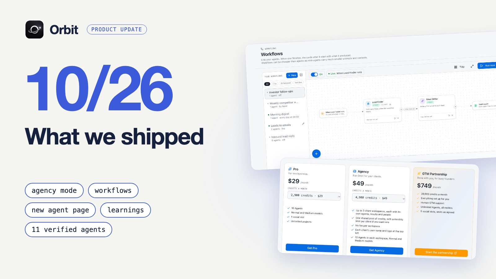 Orbit product update for October 2026: what we shipped, with the Workflows canvas and the three pricing lanes, and pills for agency mode, workflows, new agent page, learnings and 11 verified agents