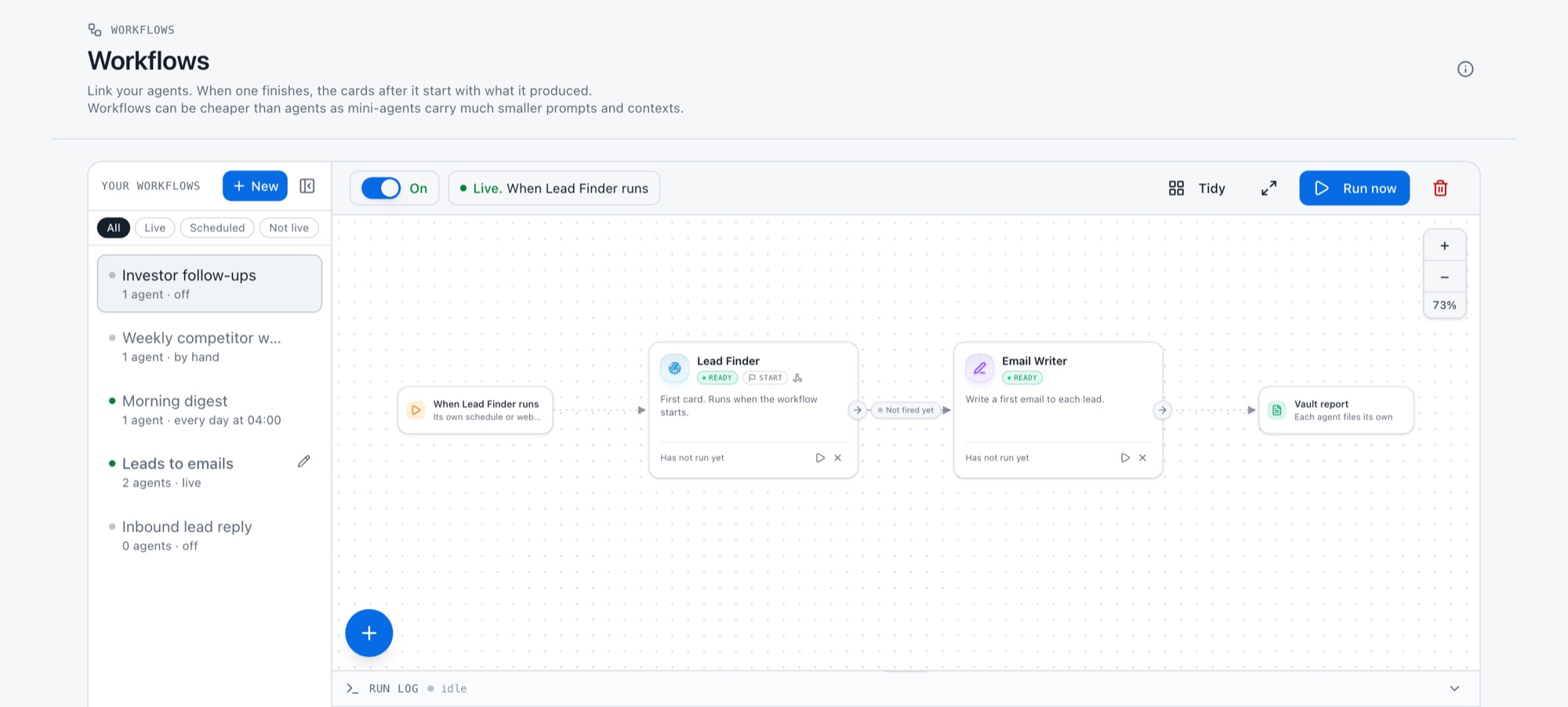 The Orbit Workflows canvas with a Lead Finder agent handing its results to an Email Writer agent.