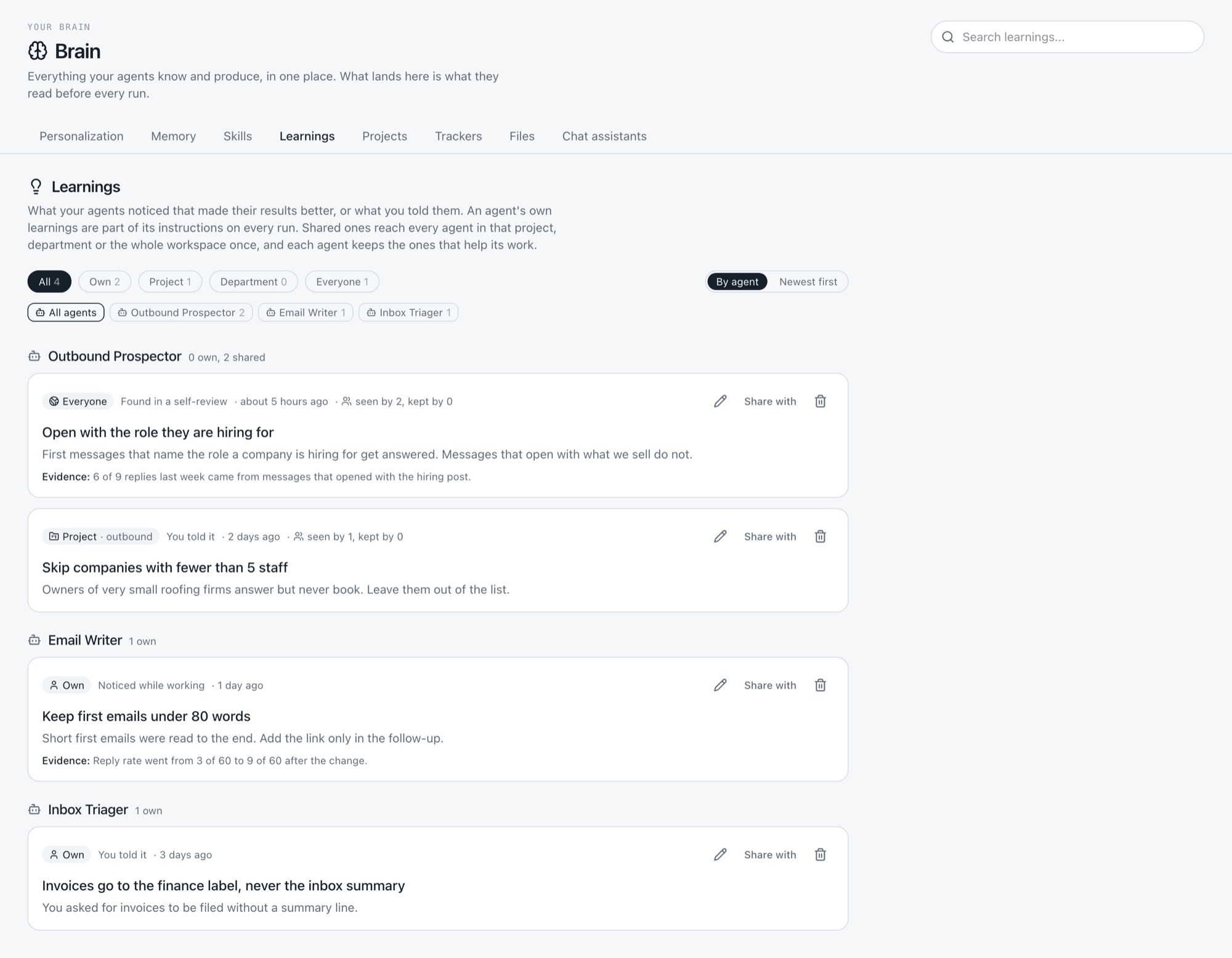 The Learnings page listing what each agent learned, with who it is shared with and the evidence for it.