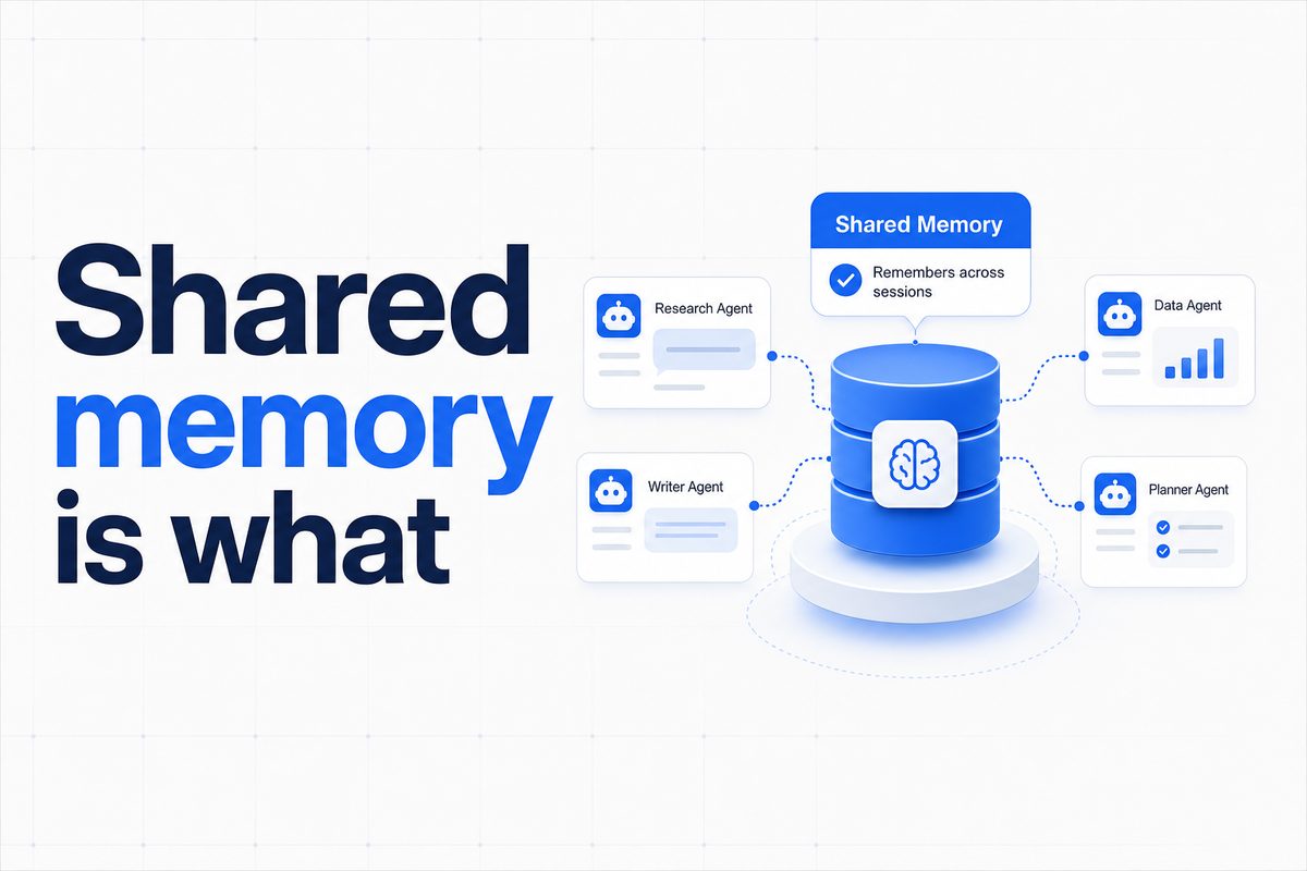 Shared memory is what makes AI agents actually useful — Orbit blog cover