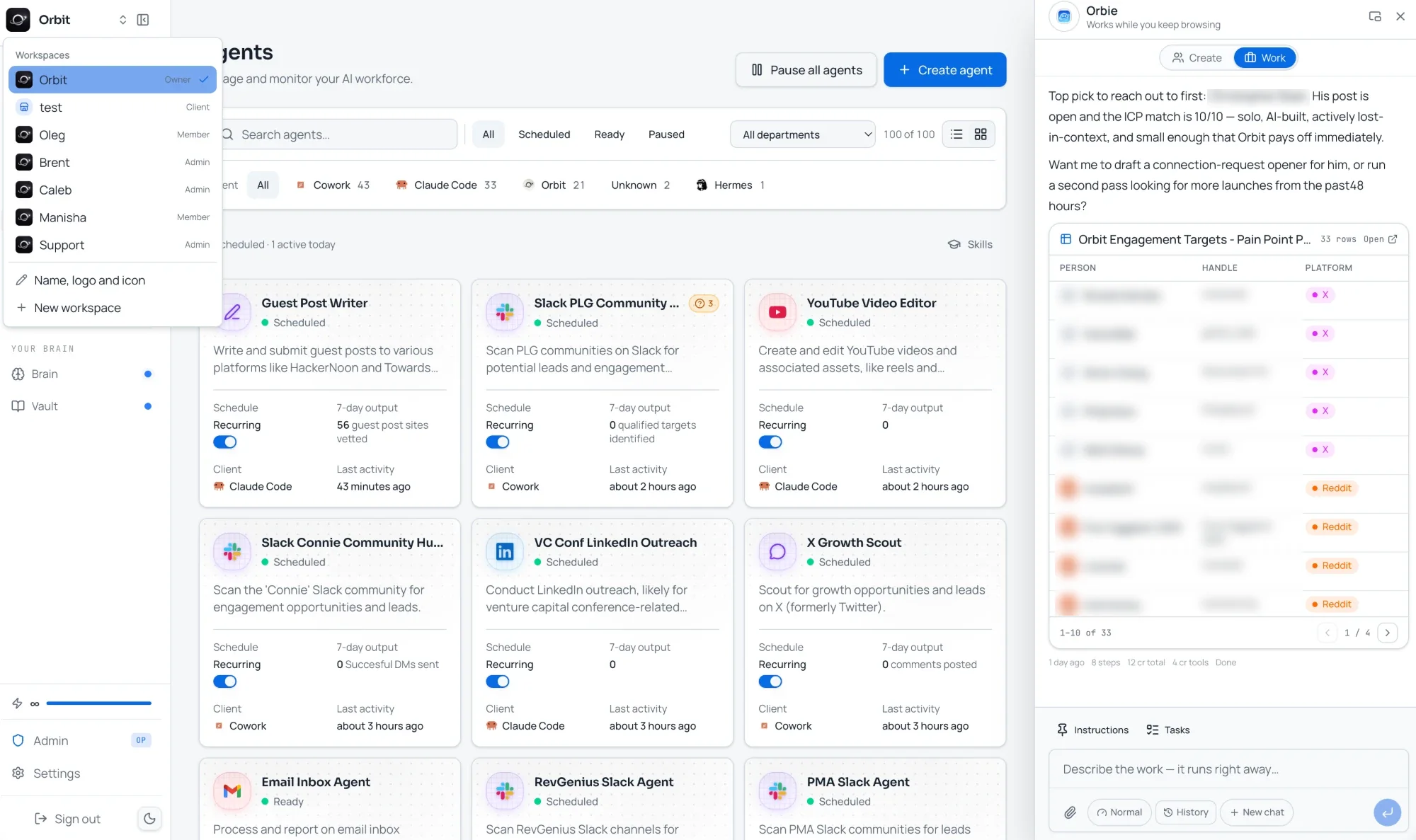 The Orbit workspace switcher listing client workspaces, the agents grid and the Orbie panel